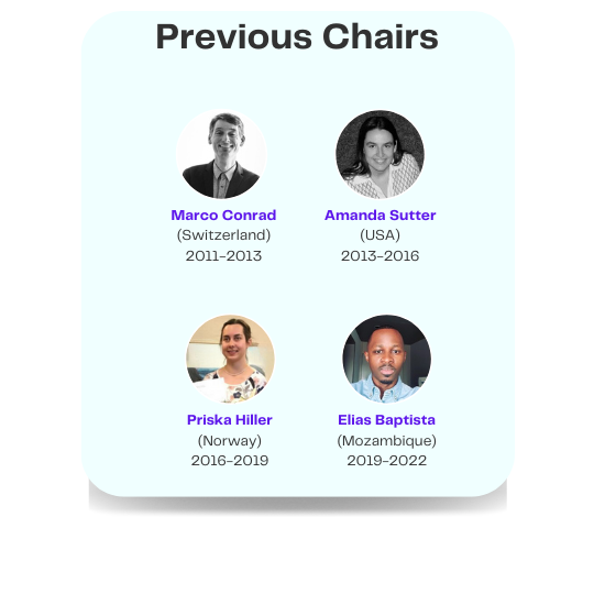 Previous Chairs of YPF